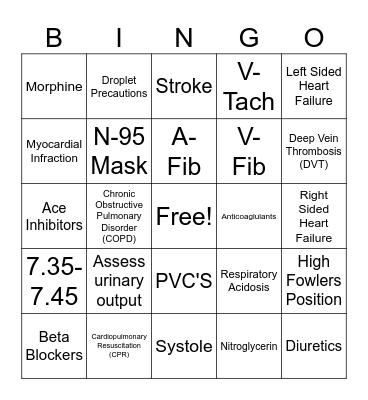 ICU BINGO Card