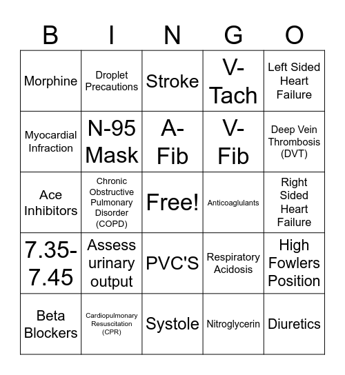 ICU BINGO Card