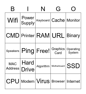 Technology Bingo Card