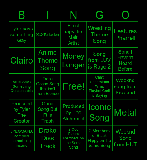 Spotify DJ BINGO Card