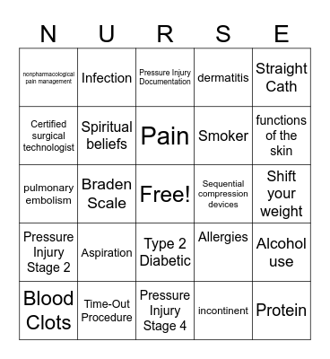 NURSE Bingo Card