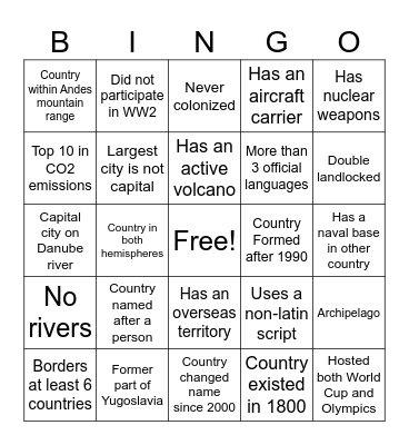 MUN2 Bingo Card