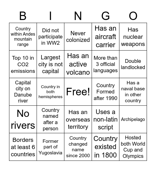 MUN2 Bingo Card