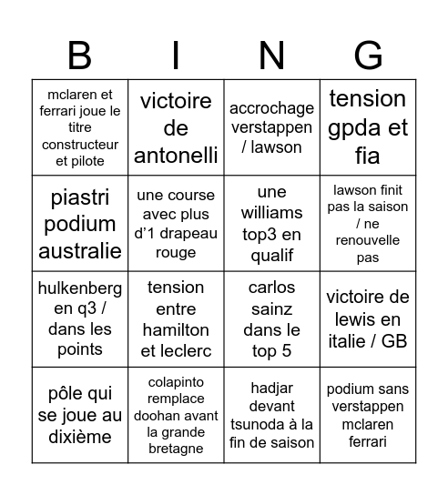 F1 2025 Bingo Card