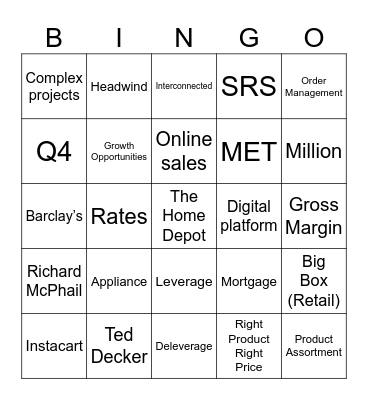 Q4'24 Earnings Call Bingo Card