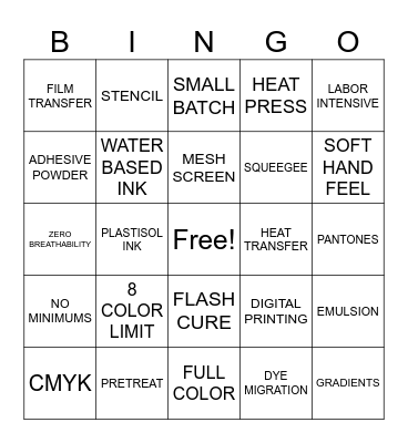 Bonfire Bingo Card