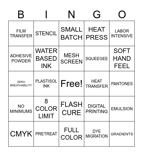 Bonfire Bingo Card