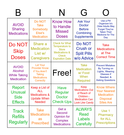 Medication Safety Bingo Card