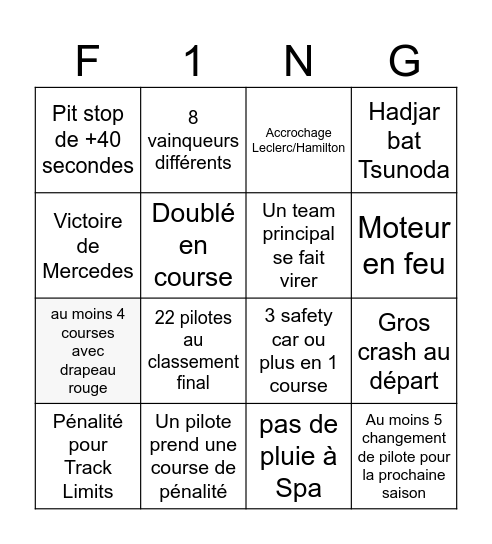 Bingo F1 2025 Bingo Card