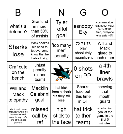 shockey (sharks hockey) bingo Card