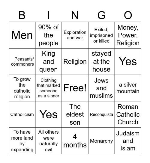 Sam’s Spanish Vocab Bingo Card