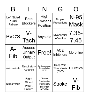 ICU BINGO Card