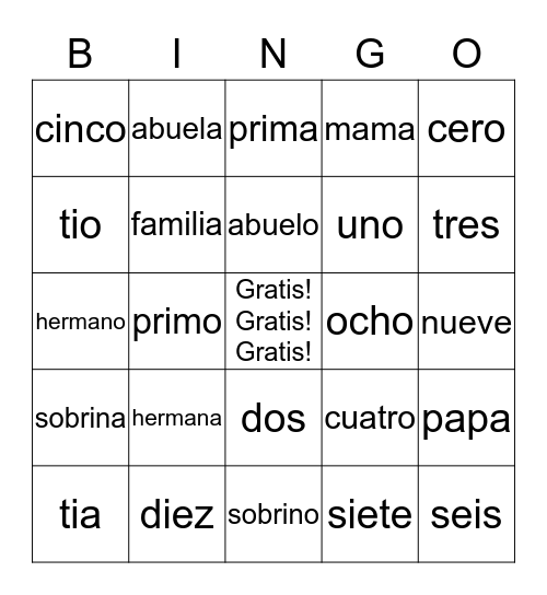 La Familia y Numeros Bingo Card