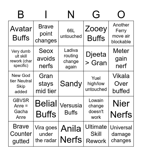 GBVSR Patch 2.0 Bingo Card