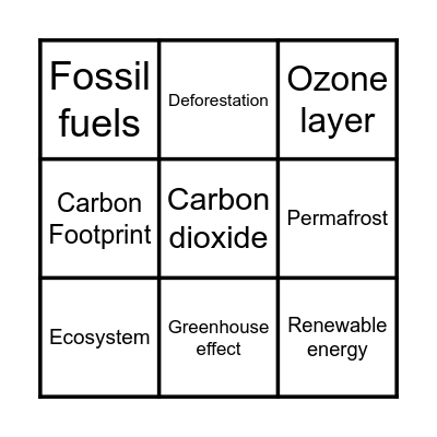 CLIMATE BINGO Card