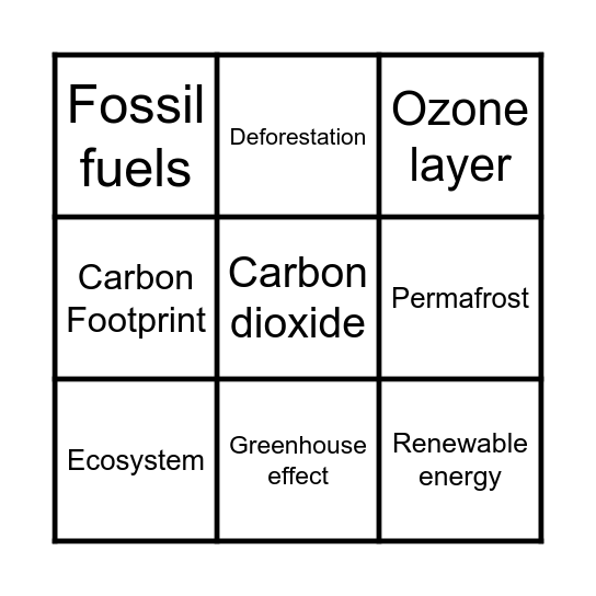 CLIMATE BINGO Card