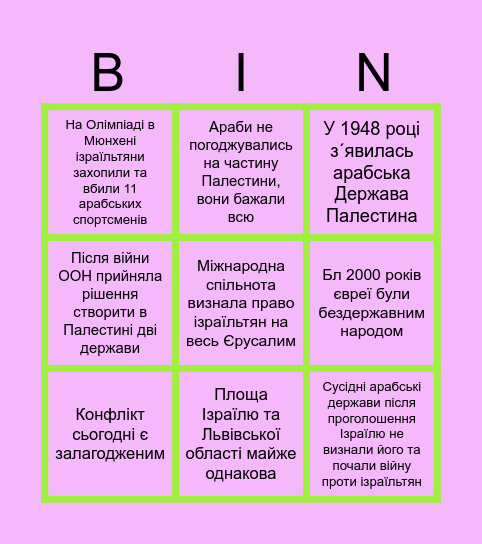 Знайдіть 3 помилкові твердження про арабо-ізраїльській коефлікт Bingo Card