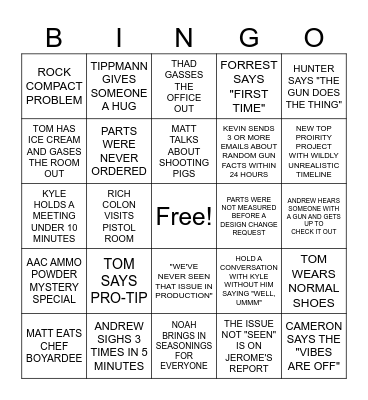 R&D BINGO Card