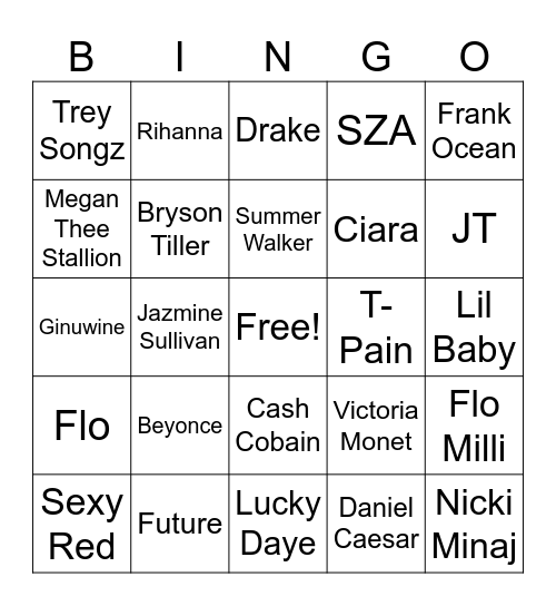 Trap Bingo Card