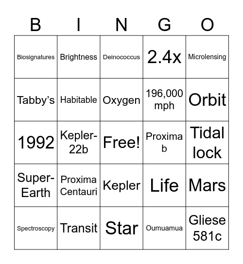 Exoplanets & Life Beyond our Solar System Bingo Card