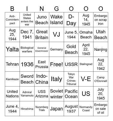 WWII Lecture Bingo Card