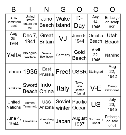 WWII Lecture Bingo Card