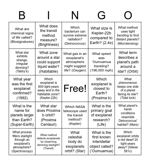 Exoplanets & Life Beyond our Solar System Bingo Card