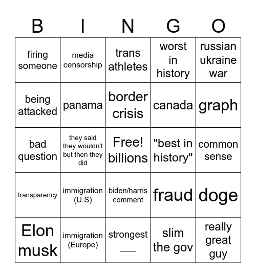 Trump Bingo Feb 2025 Bingo Card