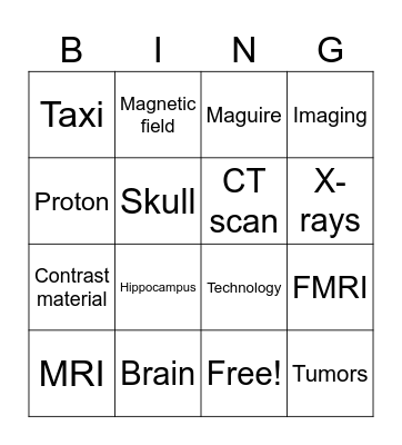 Brain imaging/neuroimaging Bingo Card