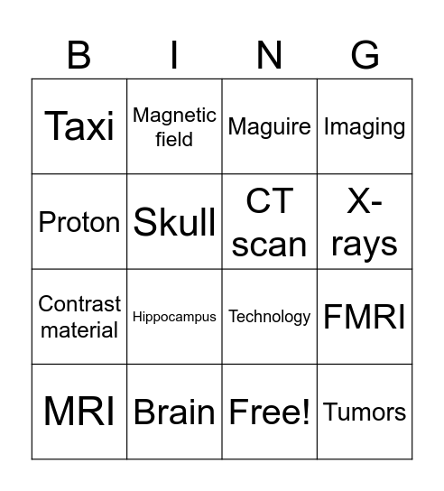 Brain imaging/neuroimaging Bingo Card