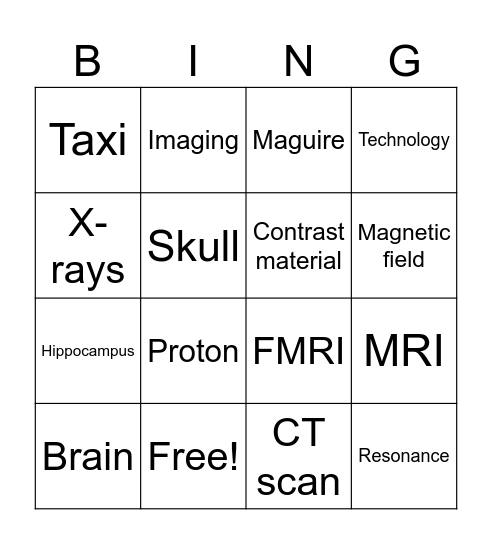Brain Imaging/Neuroimaging Bingo Card