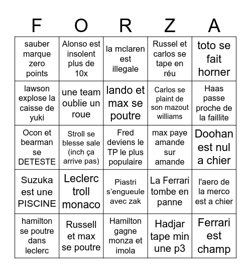 F1 2025 LGH BINGO ZARMA Bingo Card