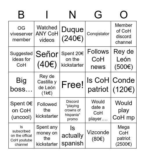 (Unoffical) CoH Bingo Card
