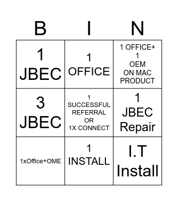 Services Bingo Card