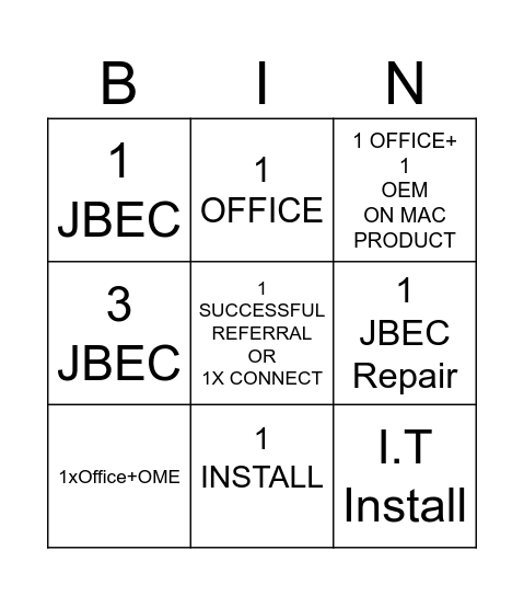 Services Bingo Card