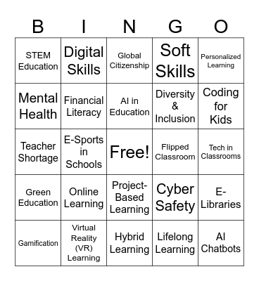 Current Trends and Emerging Issues in Education Bingo Card