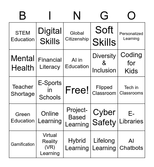 Current Trends and Emerging Issues in Education Bingo Card