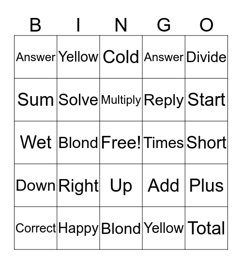 Synonym/Antonyms Bingo Card