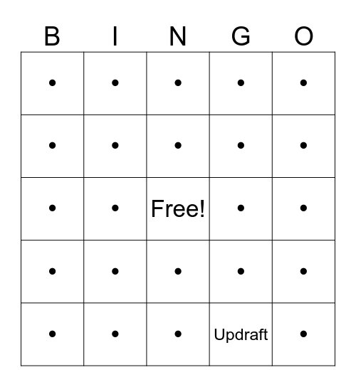 Thunderstorms Bingo Card