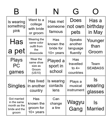 Aung & Honey Bingo Card