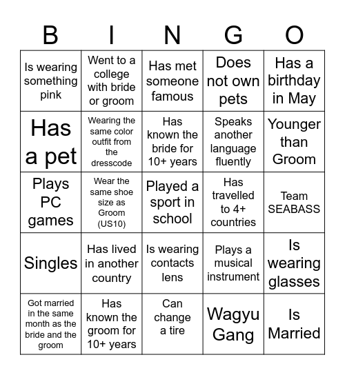 Aung & Honey Bingo Card