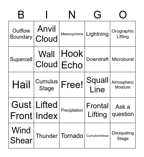 Thunder Bingo Card