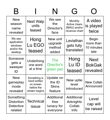 2nd Anniversary Live Stream Bingo Card