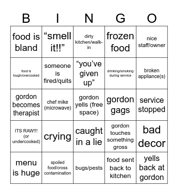 kitchen nightmares bingo Card