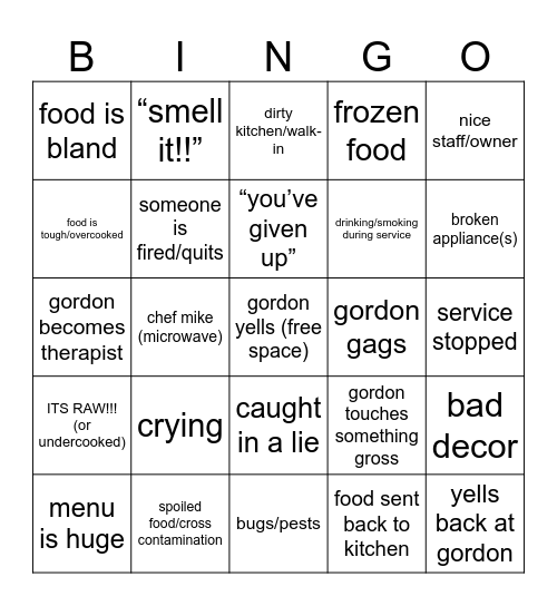 kitchen nightmares bingo Card