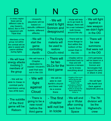 Ff7's third game predictions Bingo Card