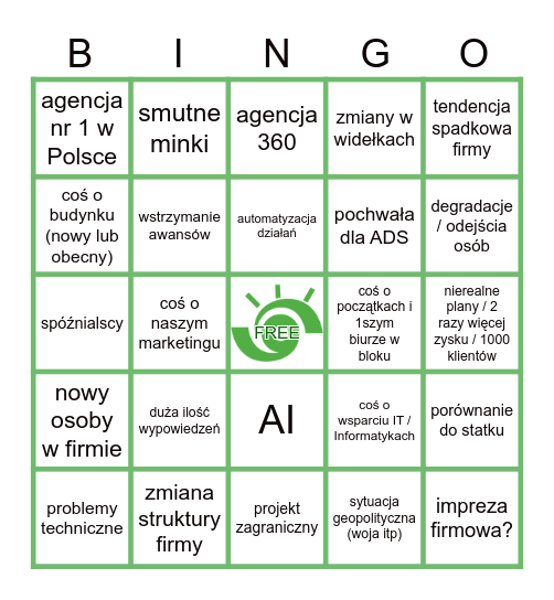 WIDOCZNI PODSUMOWANIE Q2 2025 Bingo Card