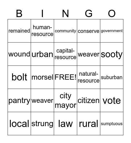 Vocabulary review Bingo Card