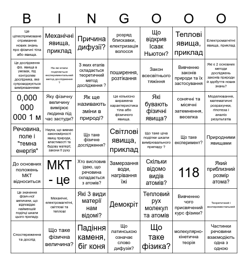 Методи пізнання природи. Фізика як природнича наука Bingo Card