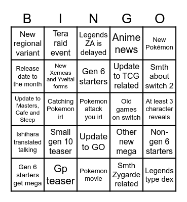 Pokemon day predictions Bingo Card